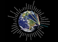 Our Future Planet flash wheel screenshot